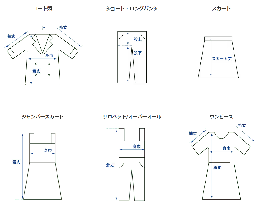 商品の採寸方法を教えてください。